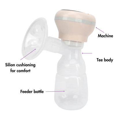 Electric Breast Pump