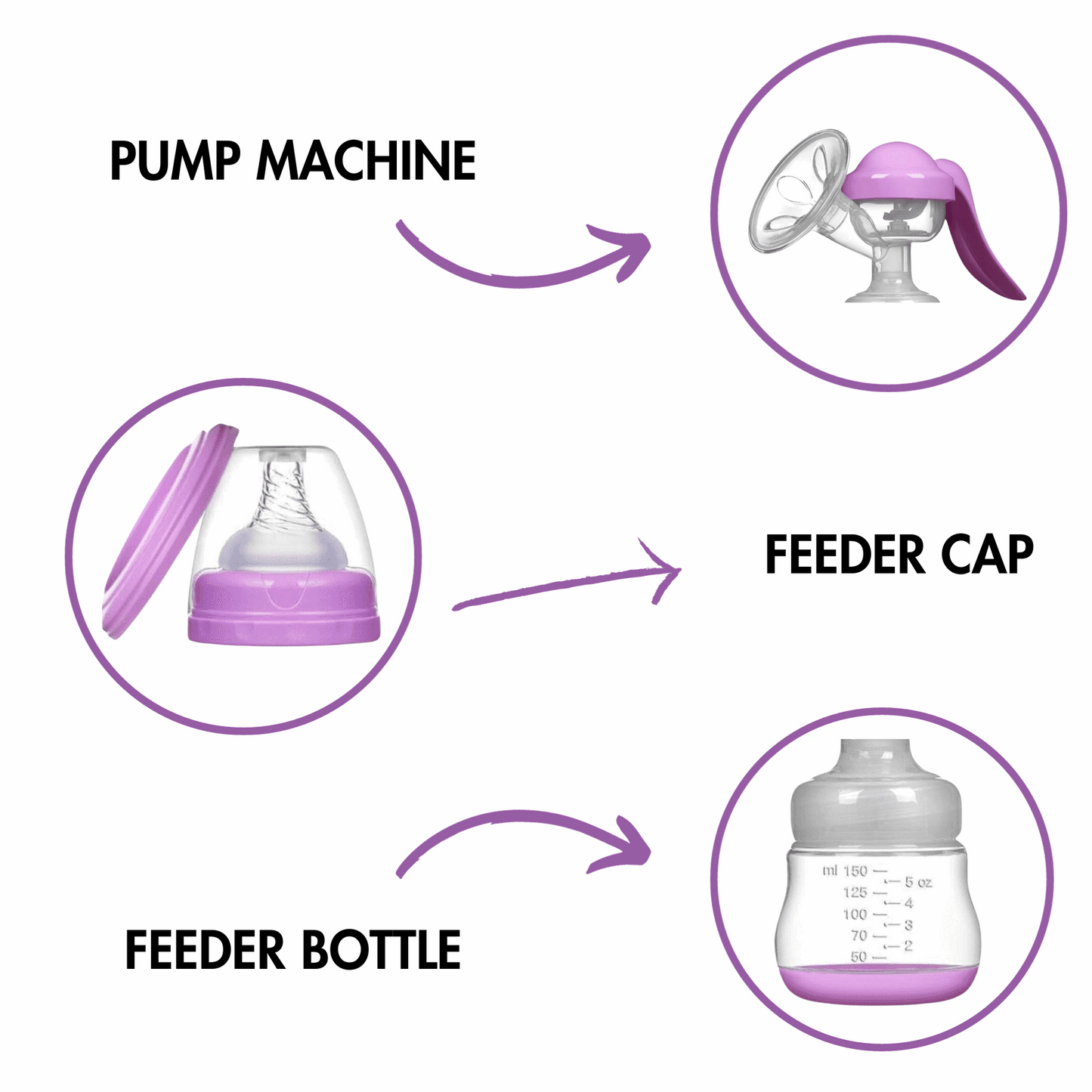 Momsolutions Manual Breast Pump