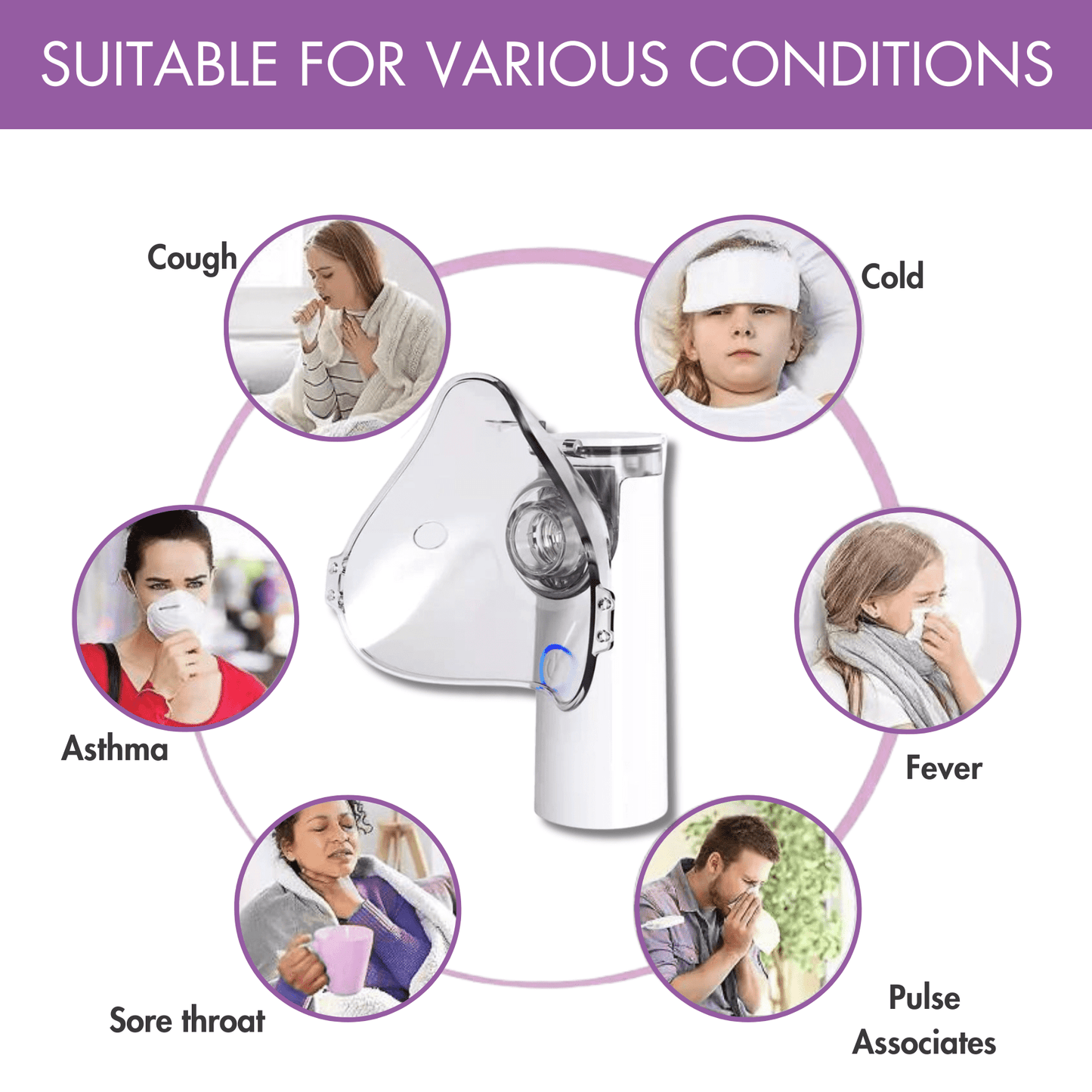 Momsolutions Portable Mesh Nebulizer